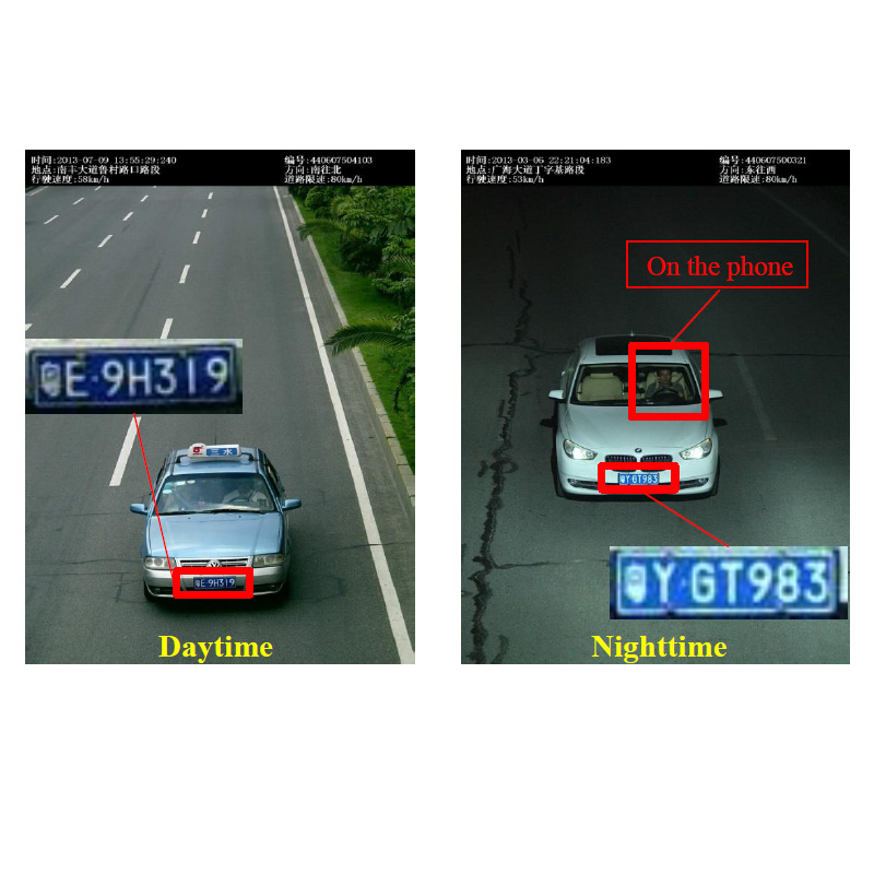 Checkpoint System